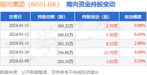 鞋類配件 提升穿著體驗與搭配風(fēng)格的實用選擇